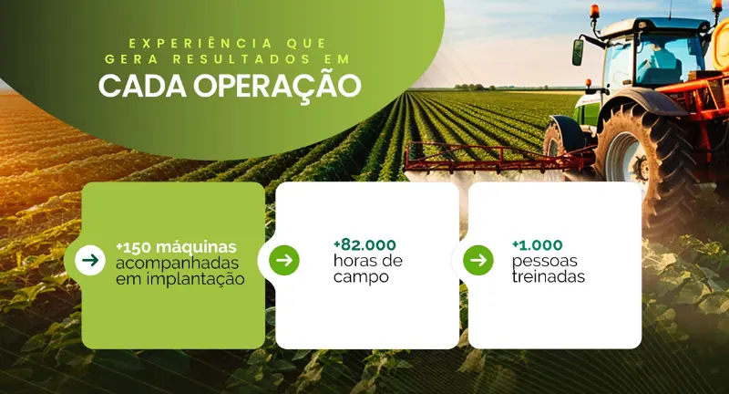 Consultoria e Treinamento em Mecanização - Parreira - 2