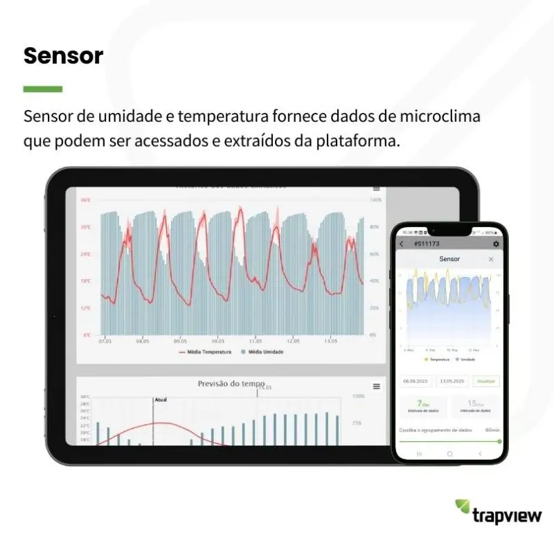 Monitoramento e Previsão de Pragas - 2