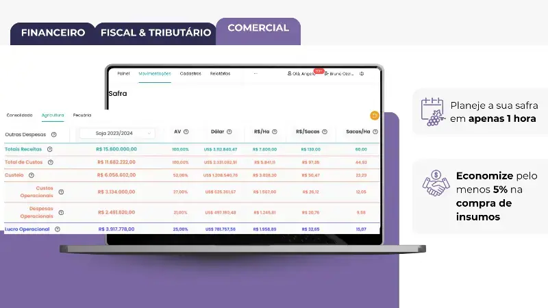 Lucro Rural - Comparativo de Preços Agropecuários - 1