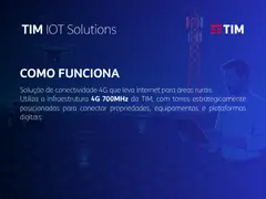 4G TIM no Campo - 1