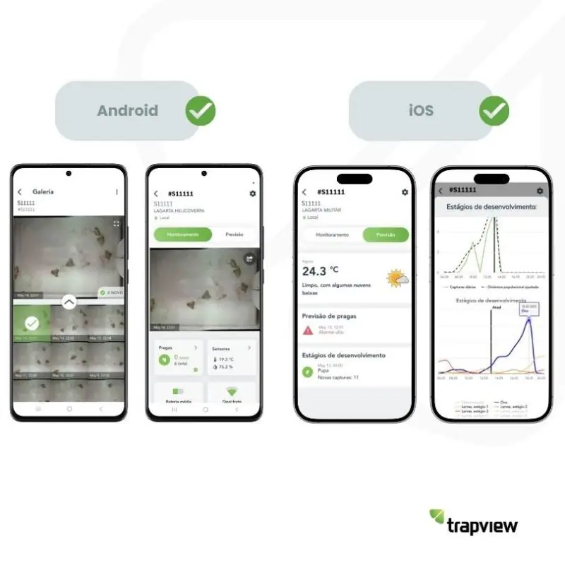 Kit de monitoramento de milho - 7