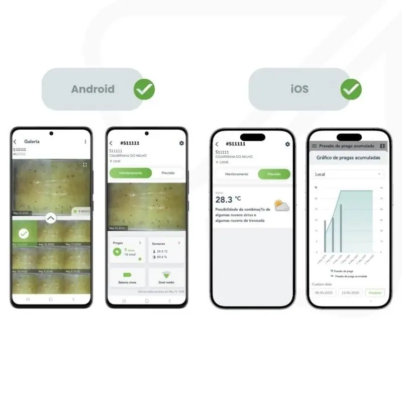 Kit de monitoramento de milho - 8