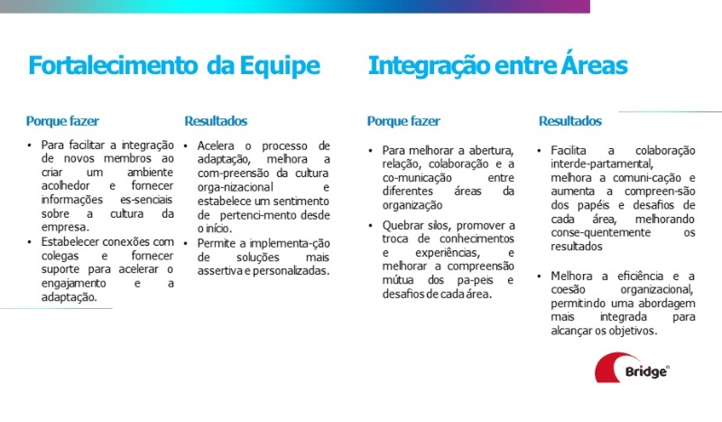 Liderança e Transformação no Agro - 2