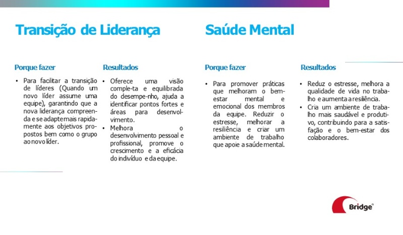Liderança e Transformação no Agro - 5