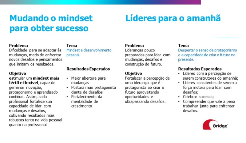 Liderança e Transformação no Agro - 6